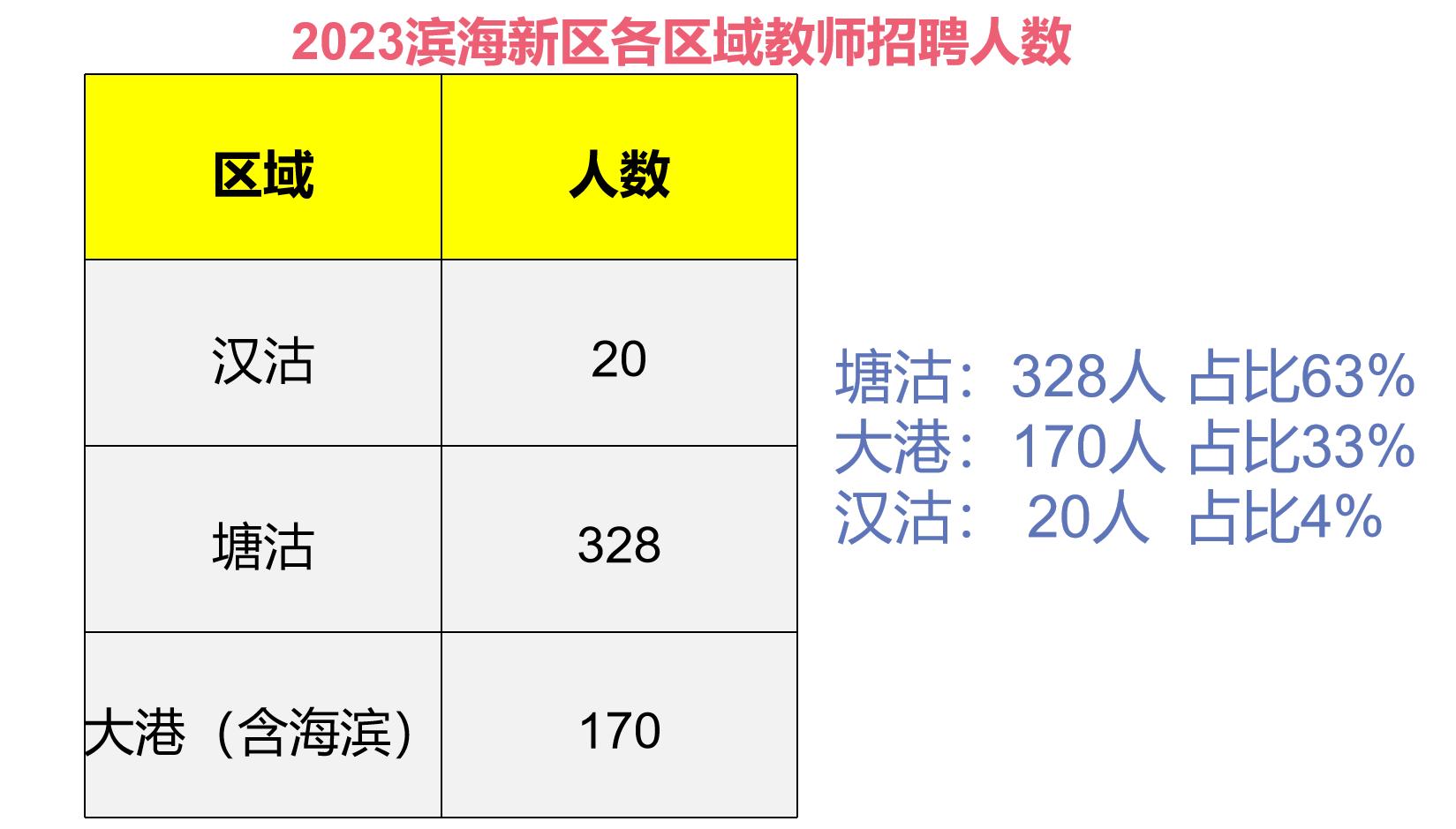 大港电子厂最新招聘，多元人才招募视角与产业前景展望