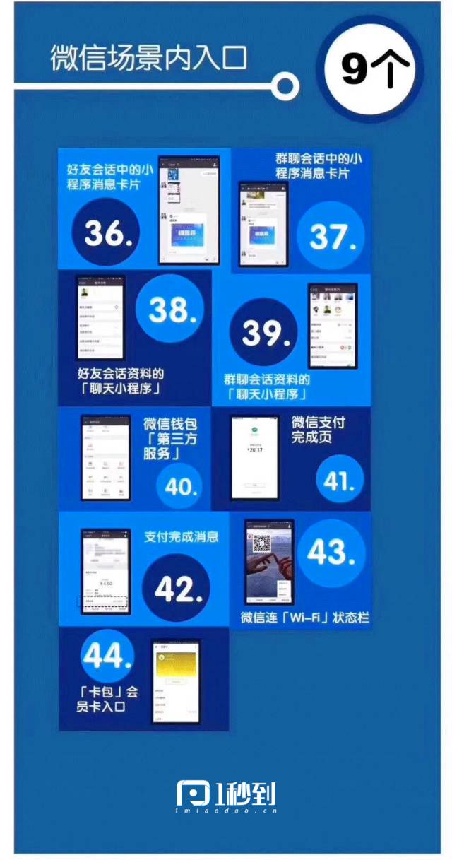 探索最新最全免费网站入口，无限资源宝藏世界等你来发掘！