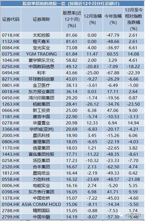 宏桥股票最新动态，自然美景探索之旅启程！