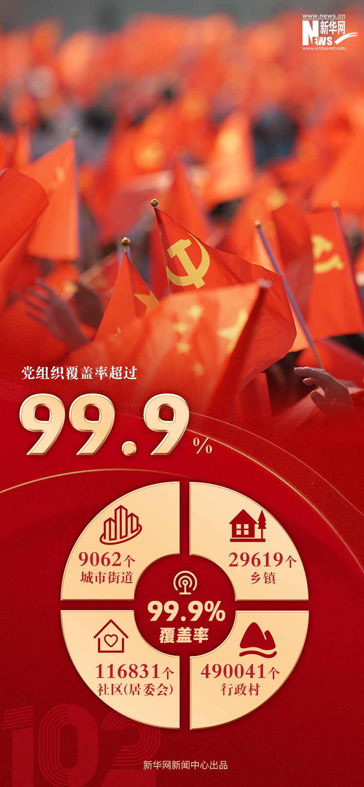 中国共产党员党章最新及科技产品介绍概览