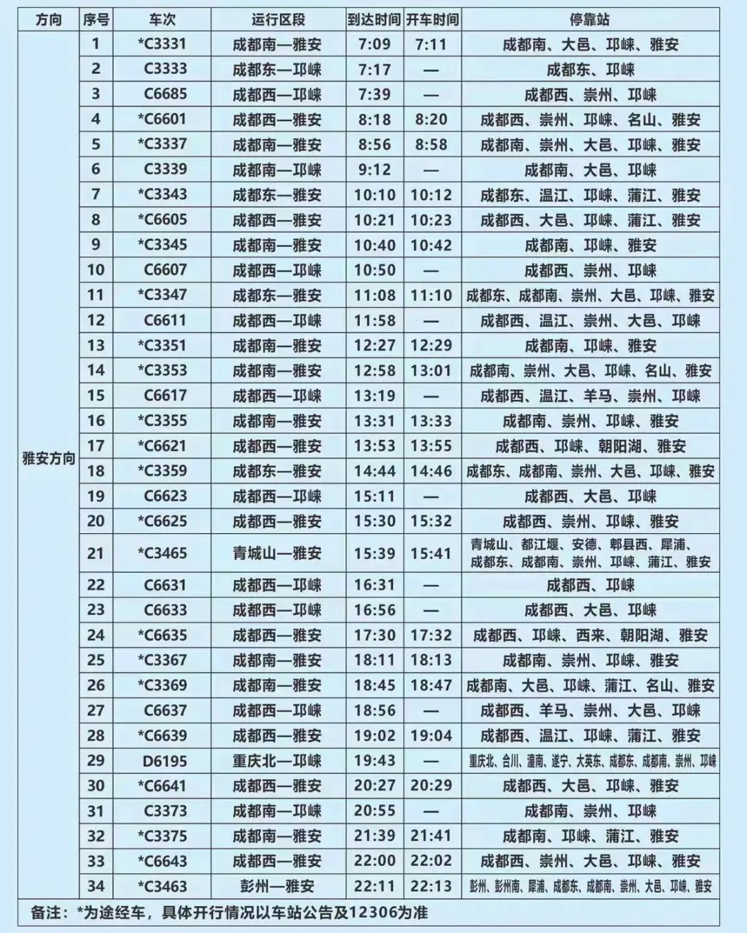 五A添盛坊青稞原浆 第446页
