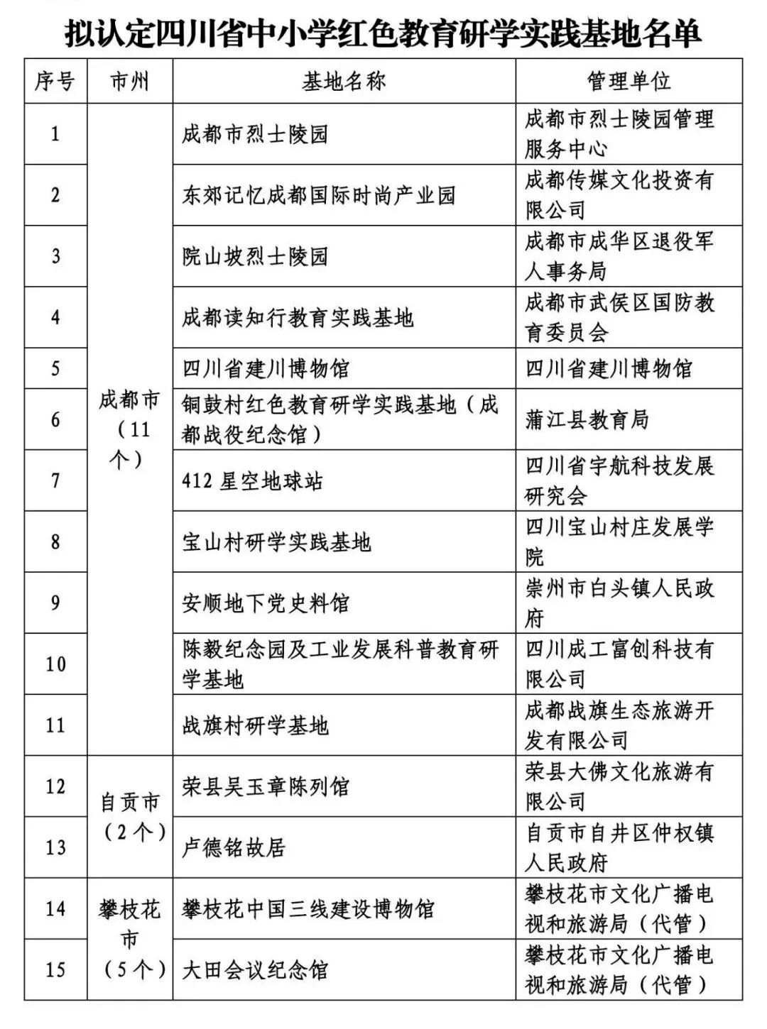 澳门三中三100%的资料三中三,高效计划实施_DHK83.455模块版