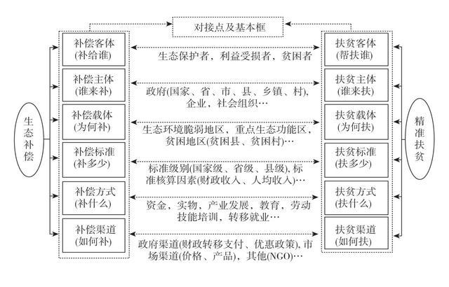 7777788888精准跑狗图特色,案例实证分析_EXP83.629图形版