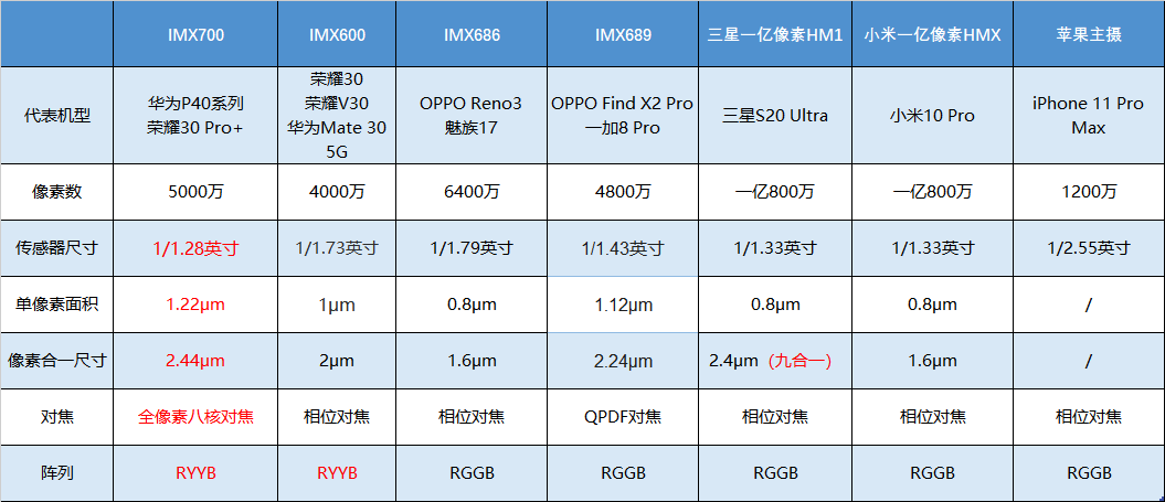 澳门开奖历史记录全年,数据导向程序解析_AHW58.370定义版