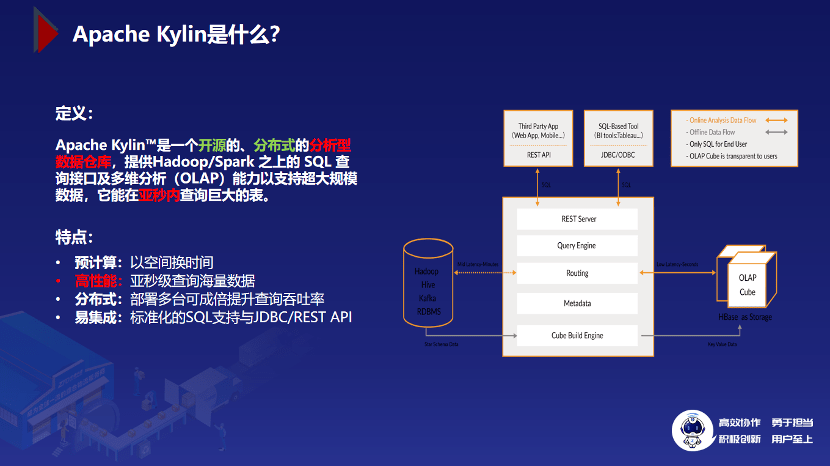62669cc澳彩资料大全2020期,实践数据分析评估_CDG83.134未来科技版