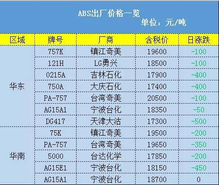 2o24澳门今天晚上开什么生肖,专业地调查详解_PVC58.912拍照版