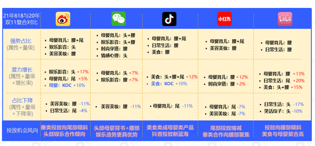 白酒 第426页
