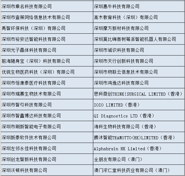 澳门开奖结果+开奖记录表01,科学解说指法律_YDO58.912职业版