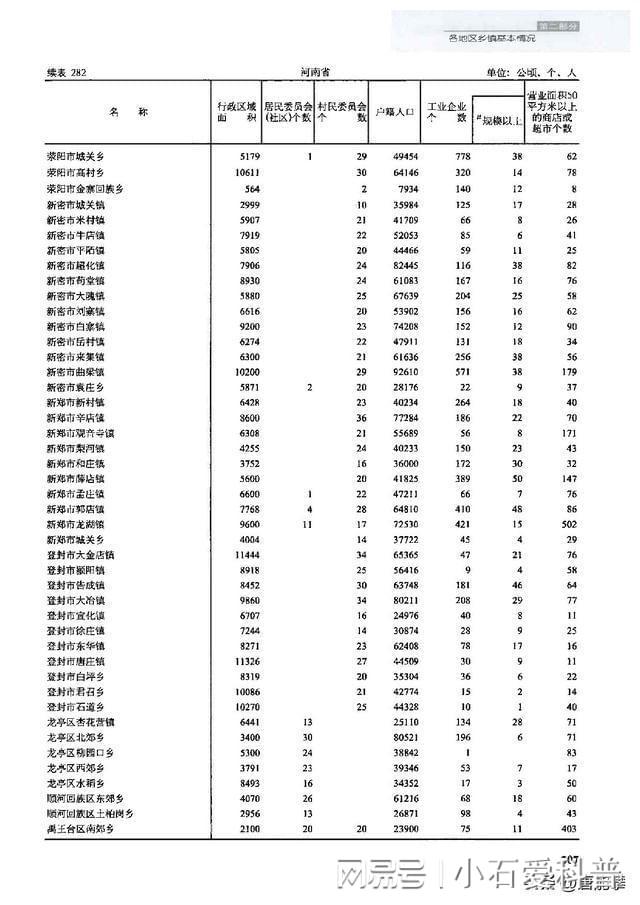 绿色经典精盛青稞酒 第419页