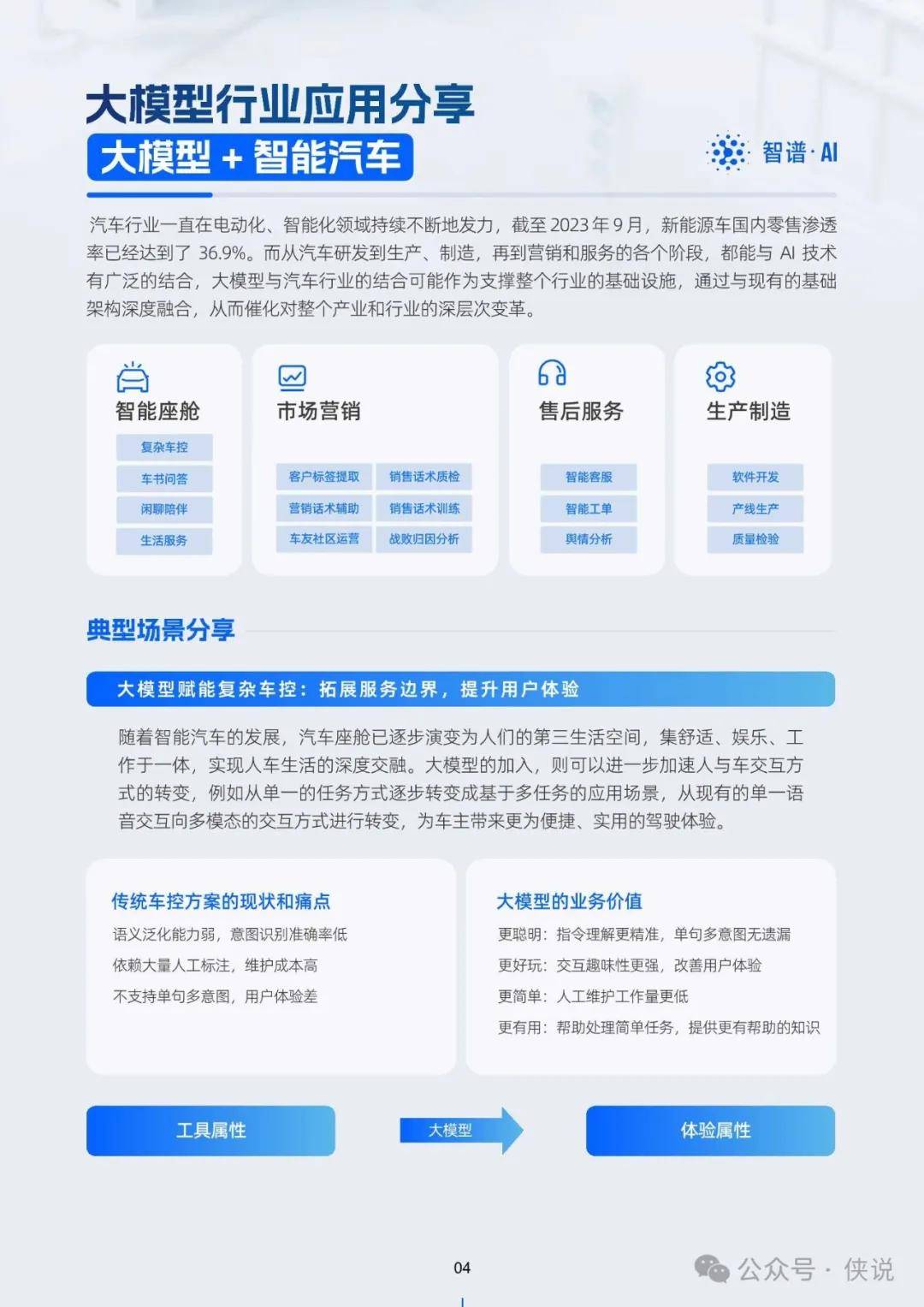 六资料香港正版,全身心数据指导枕_KDT9.732升级版
