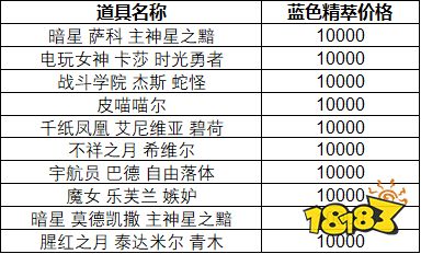 绿色经典精盛青稞酒 第418页