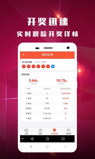 老澳门特马今晚开奖,解密安防视图_SHN9.118风尚版
