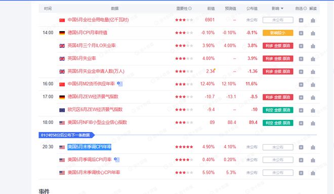 香港6合和彩今晚开奖结果查询,现况评判解释说法_XMO9.265内置版