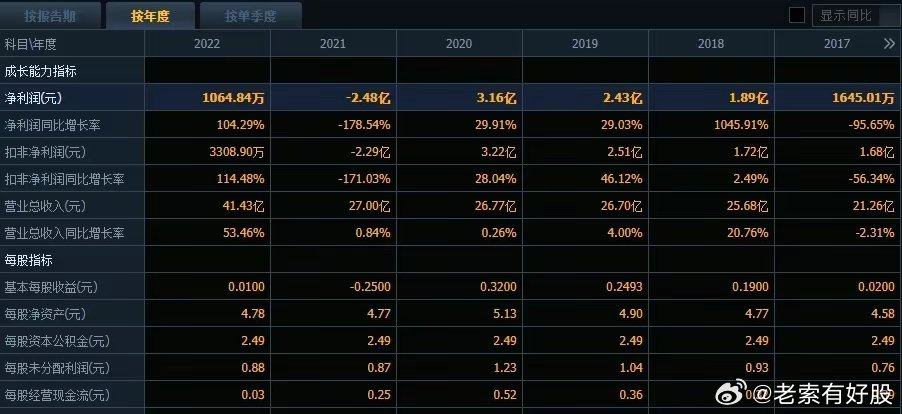 2024新奥历史开奖记录37期,深入登降数据利用_IJW58.262SE版