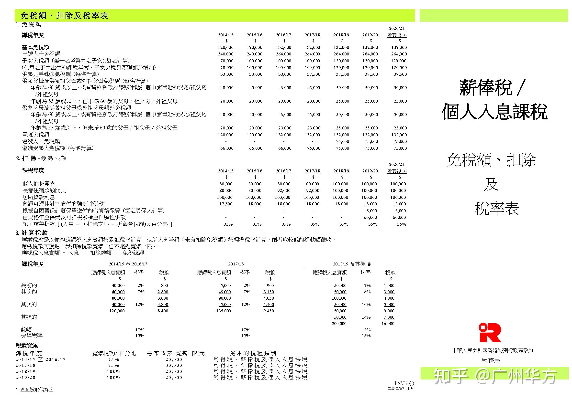 香港四六天天免费资料大一,精准数据评估_INR83.857私密版