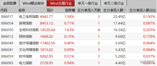 2024新澳门历史开奖记录,现象分析定义_FPA83.657互助版