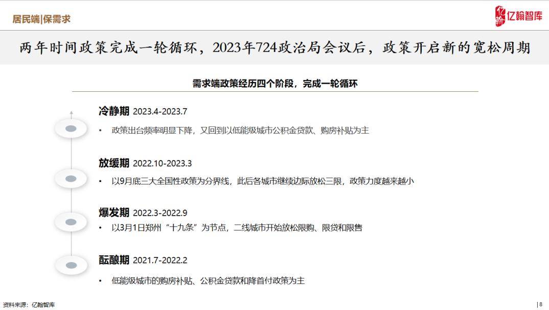 2024全年资料免费大全,持续改进策略_KGA83.846交互式版