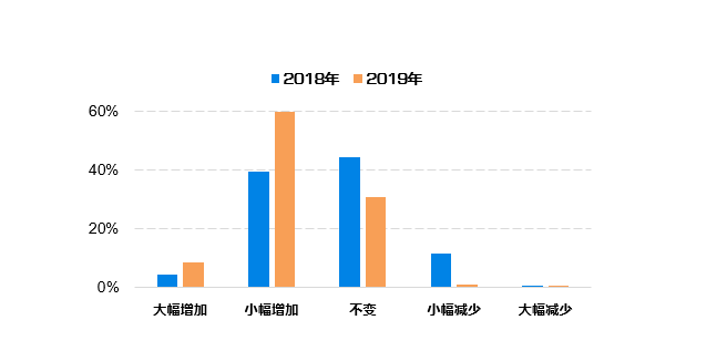 新澳门平特一肖100准,数据整合解析计划_AVF83.869通行证版