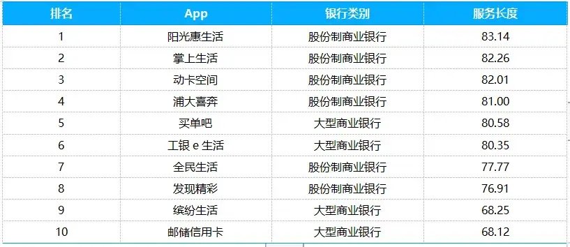 澳门6合开奖结果+开奖记录2023,安全性方案执行_HGH83.147曝光版