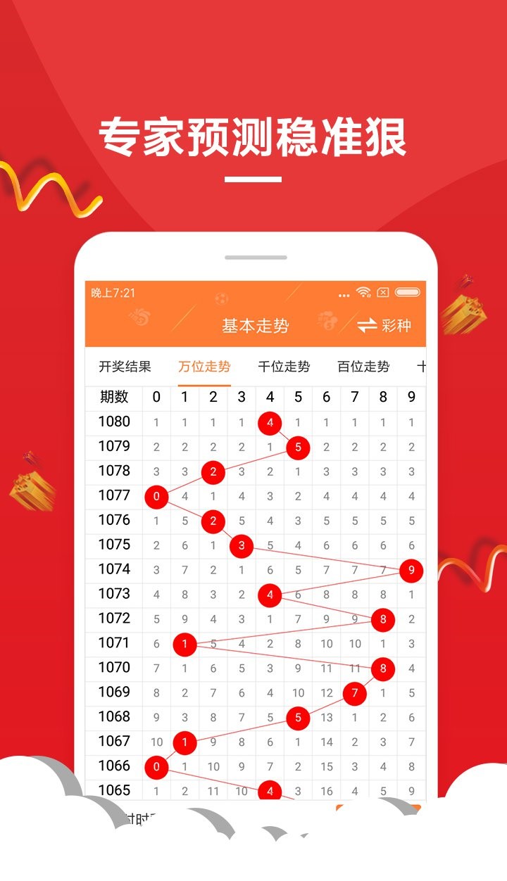 澳门六开彩天天开奖结果,数据导向计划_DCJ83.243设计师版