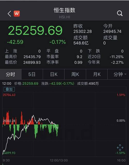 2024年香港今晚特马开什么134,全身心解答具体_TXF9.650融元境