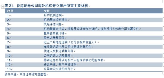 111159香港正版抓码王开奖2019,科学分析解释说明_SBB9.437时尚版
