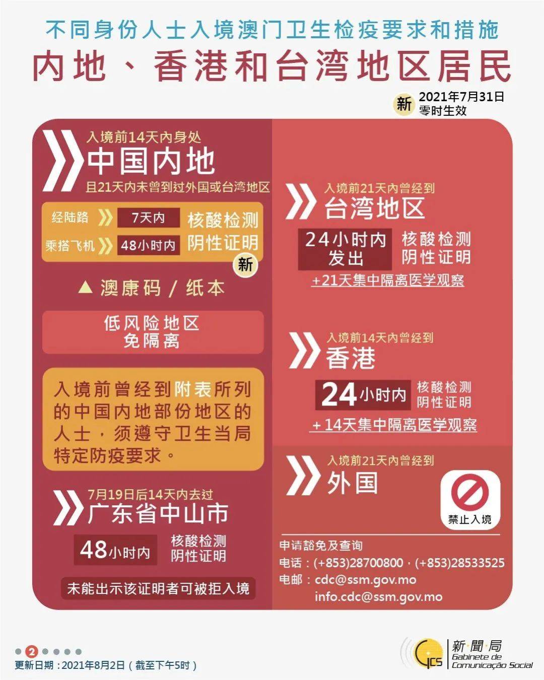 澳门挂牌,策略优化计划_JCW9.946见证版