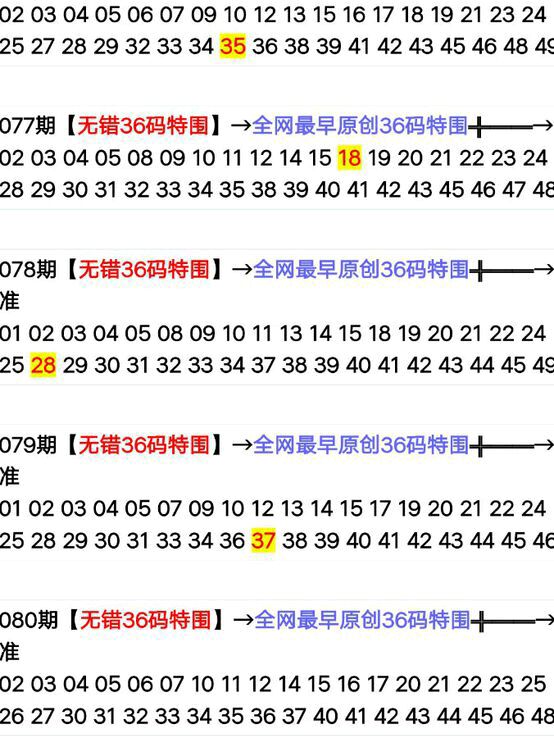 2024年新版49码表图,稳固执行战略分析_XSR9.168黑科技版