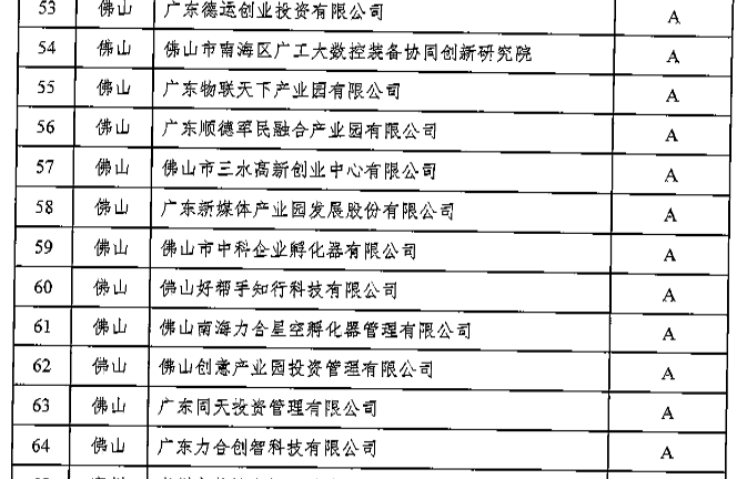 澳六最新资料,标准执行具体评价_FFF9.620编辑版