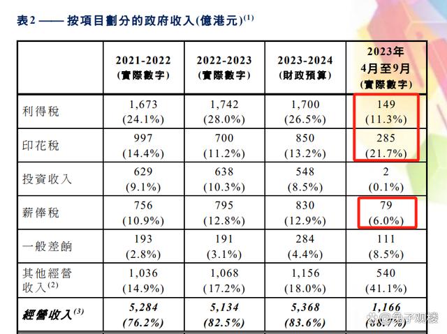 新澳门原料大全1688,动态解读分析_VTQ9.585声学版