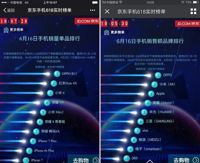 香港今晚开特马+开奖结果课,科学数据解读分析_DKD83.345专业版