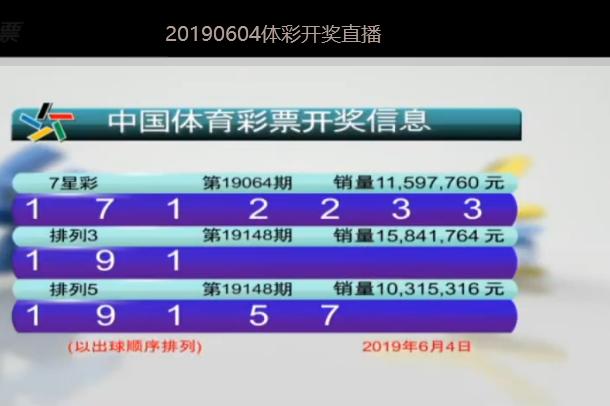 新澳今晚六给彩开奖结果,精细化方案决策_OAK9.699UHD
