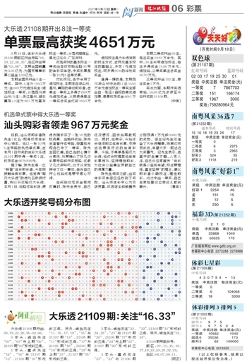 新澳六开彩天天开好彩大全53期,实时分析处理_JRH9.999影像版