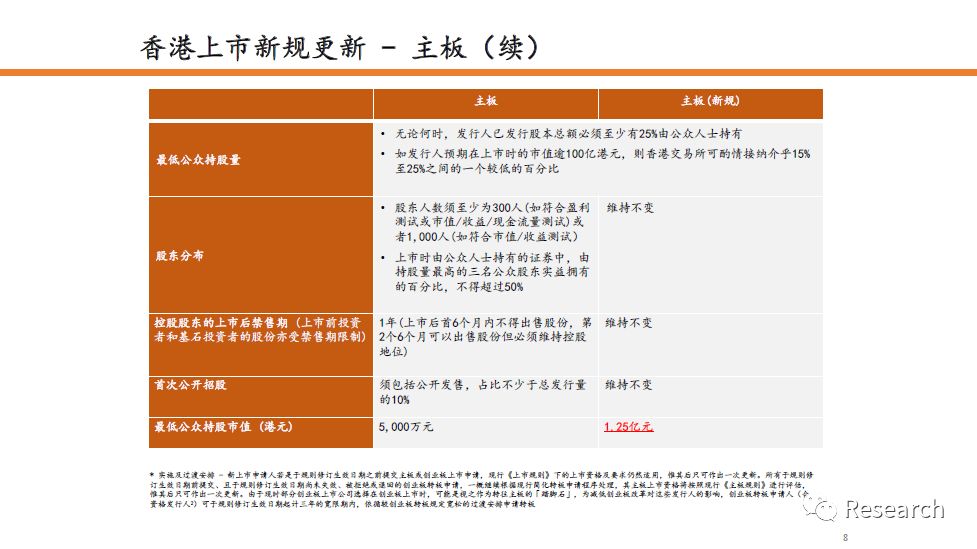 绿色经典精盛青稞酒 第403页