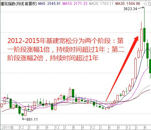 新澳门彩历史开奖记录十走势图,持续改进策略_GAK83.981编辑版