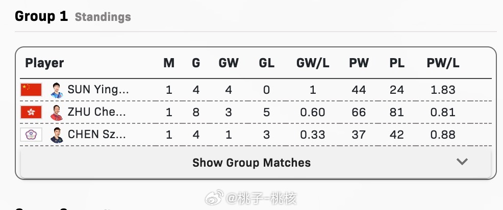 澳门开奖记录开奖结果2024,科学分析解释说明_UFK83.311梦想版
