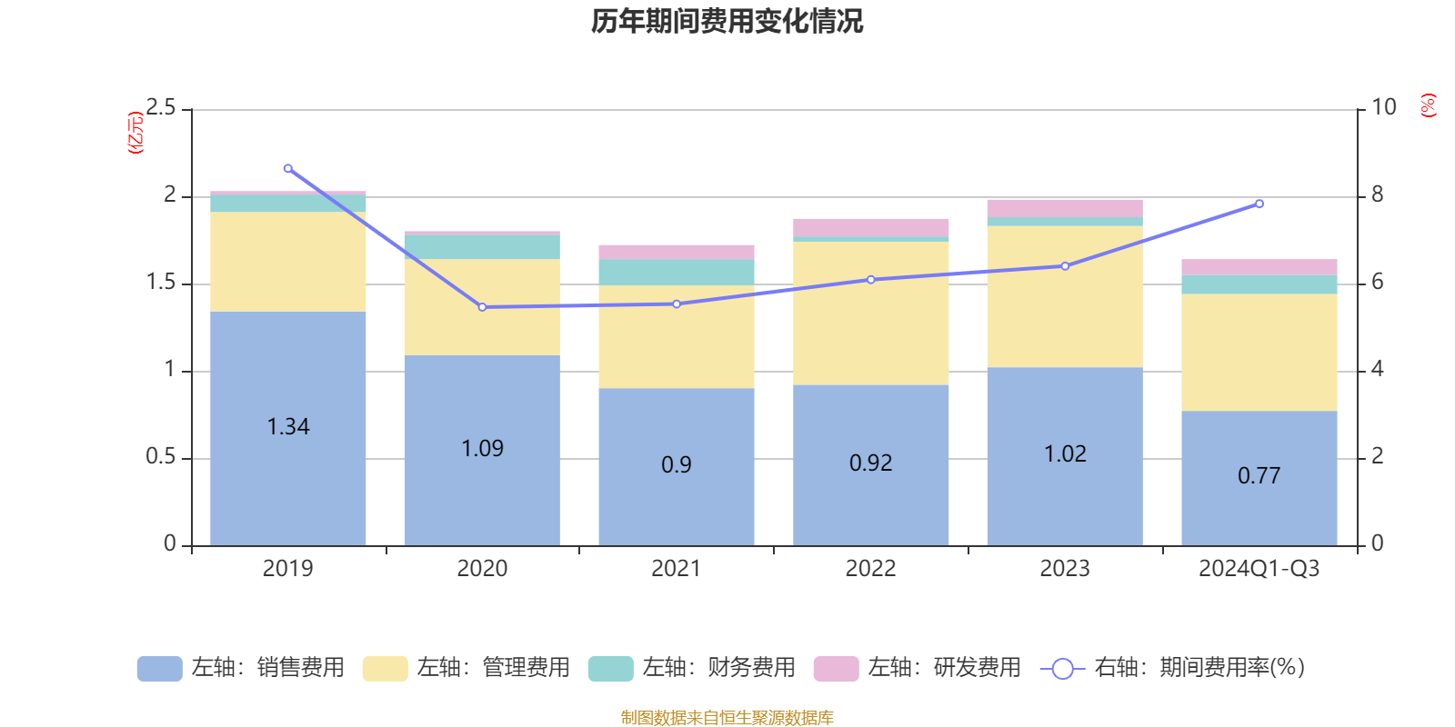 2024香港历史开奖结果,新技术推动方略_UED9.663活动版