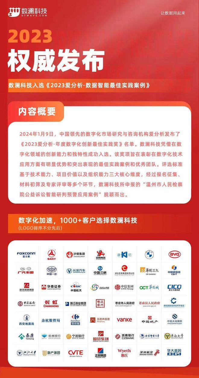 保健品 第401页