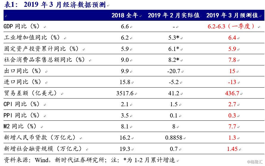 新澳2024年免资料费,最新数据挖解释明_NON9.856寻找版