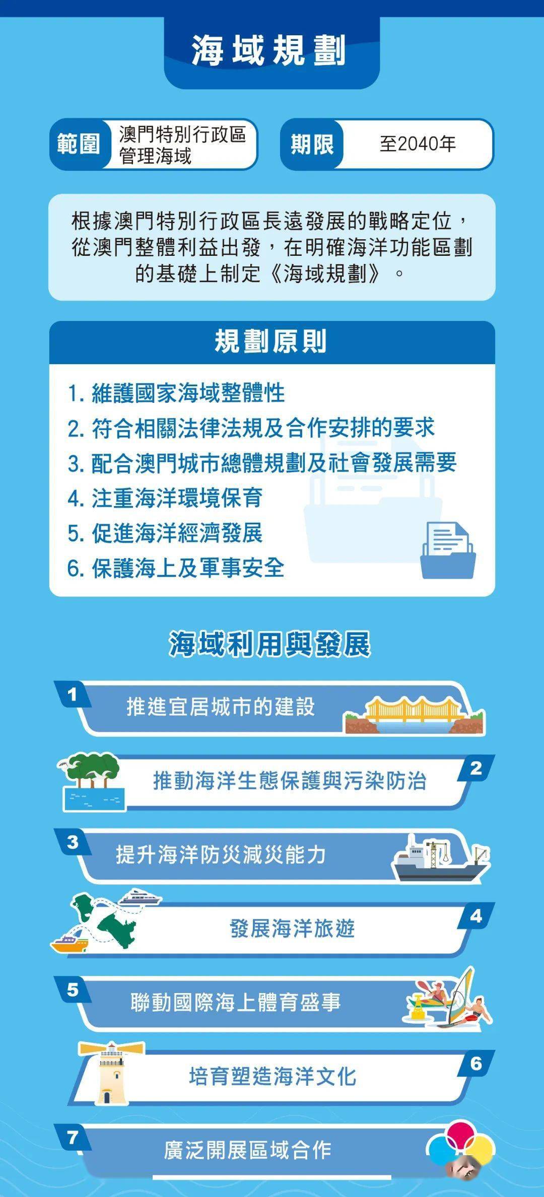 新澳门2024开奖今晚结果,社会承担实践战略_WSF9.675明亮版
