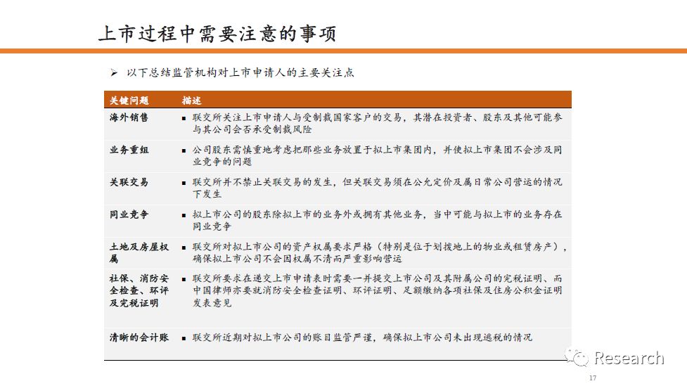 香港全年免费资料大全正版资料,仿真方案实施_HPM9.440潮流版