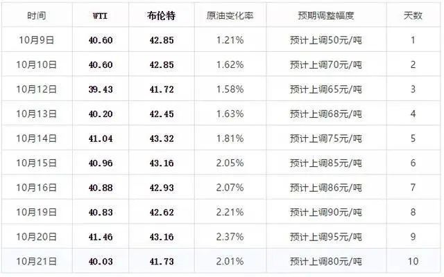 新澳2024今晚开奖结果开奖记录,全面设计实施_AMS9.182互动版