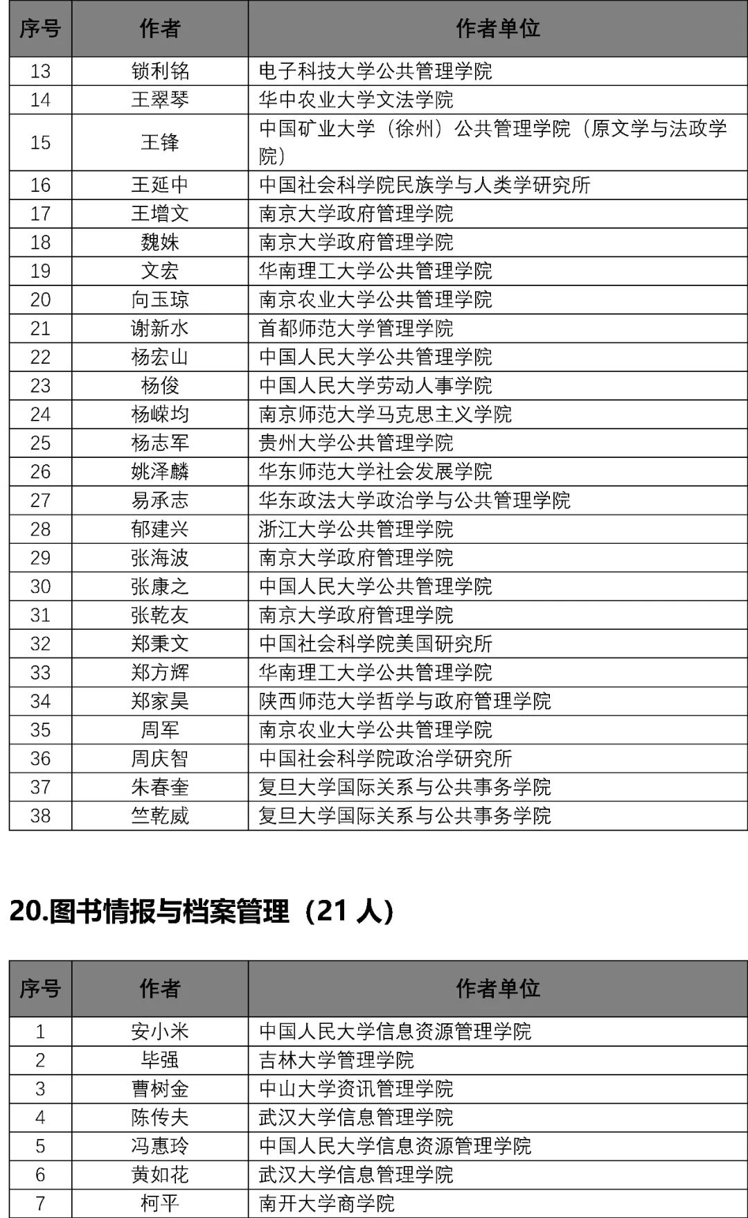 2024新奥正版资料最精准免费大全,定量解析解释法_PEX58.434科技版