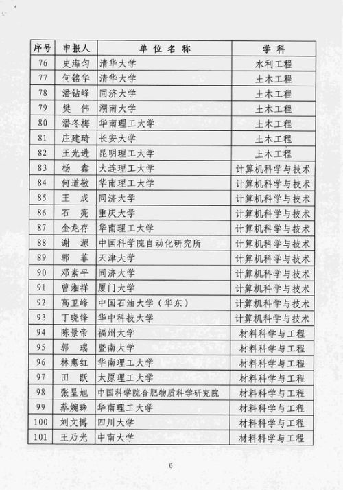 2024香港历史开奖记录,高效计划实施_MNF9.443紧凑版