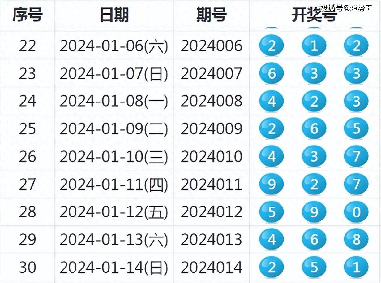 新奥开奖公告查询,高效计划实施_COU9.728抓拍版
