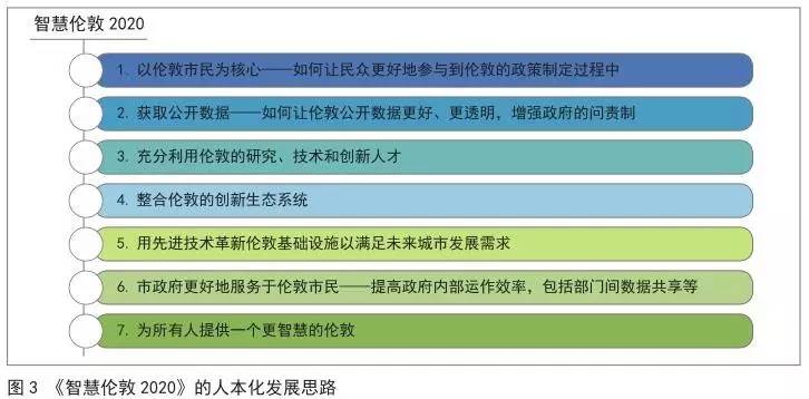 2024澳门免费最精准龙门,实证数据分析_MHG58.292安全版