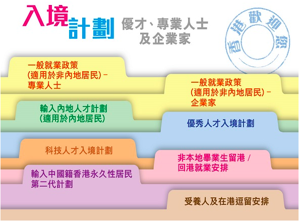 保健品 第391页