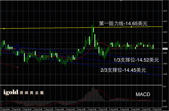 五A添盛坊青稞原浆 第408页