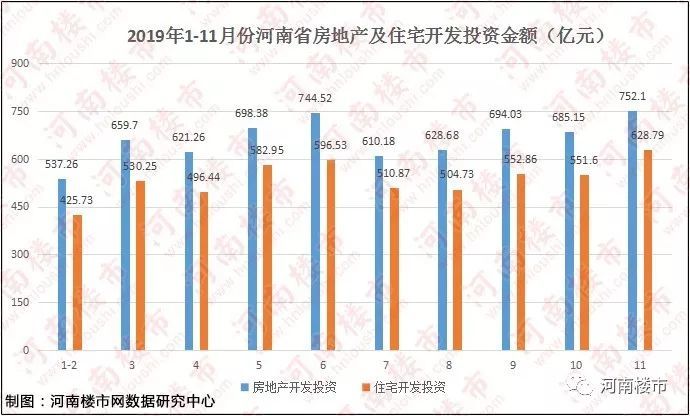 河南省叶县最新房价趋势及分析概览