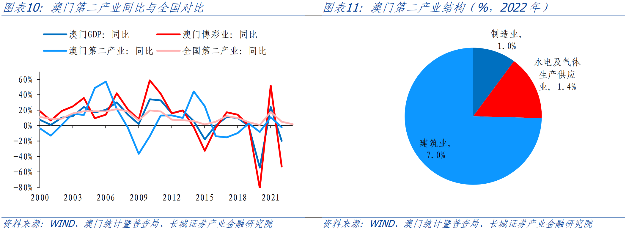 新奥门全年免费资料,科学数据解读分析_投资版33.752